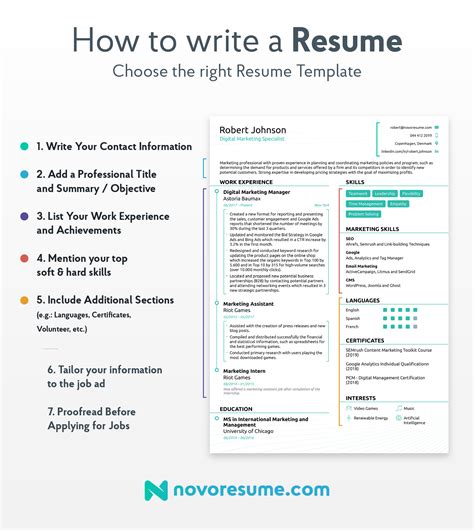 Sample How To Write A Resume